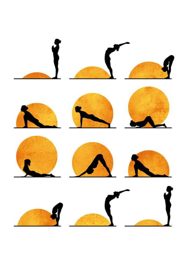 Bilde som illustrerer yoga bevegelser